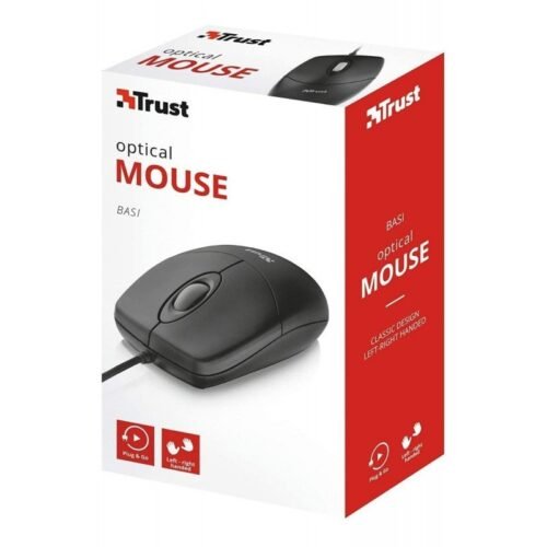 Mouse Trust Basi